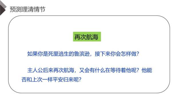 漫步世界名著花园PPT课件33