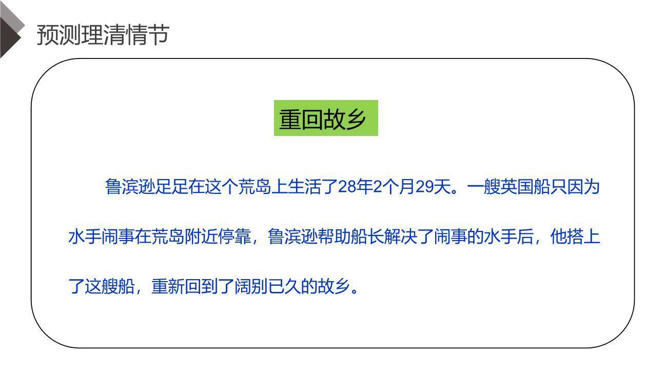 漫步世界名著花园PPT课件35