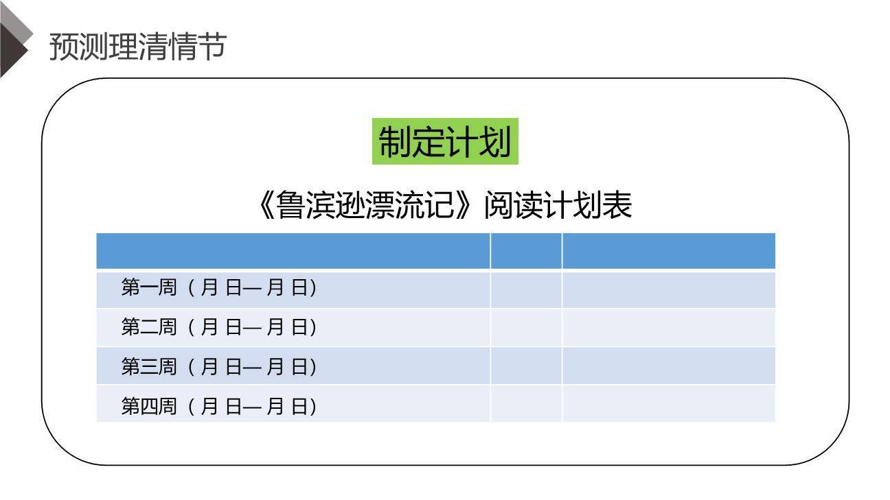 漫步世界名著花园PPT课件36