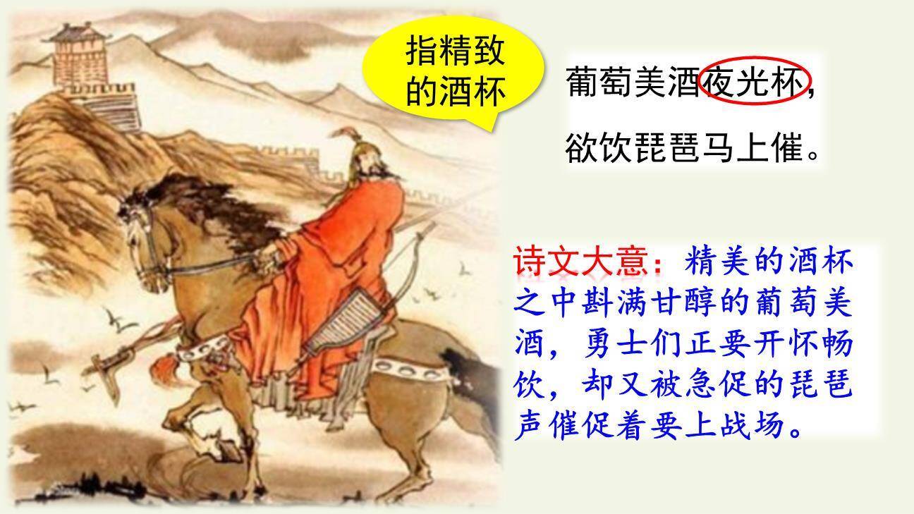 凉州词PPT课件23