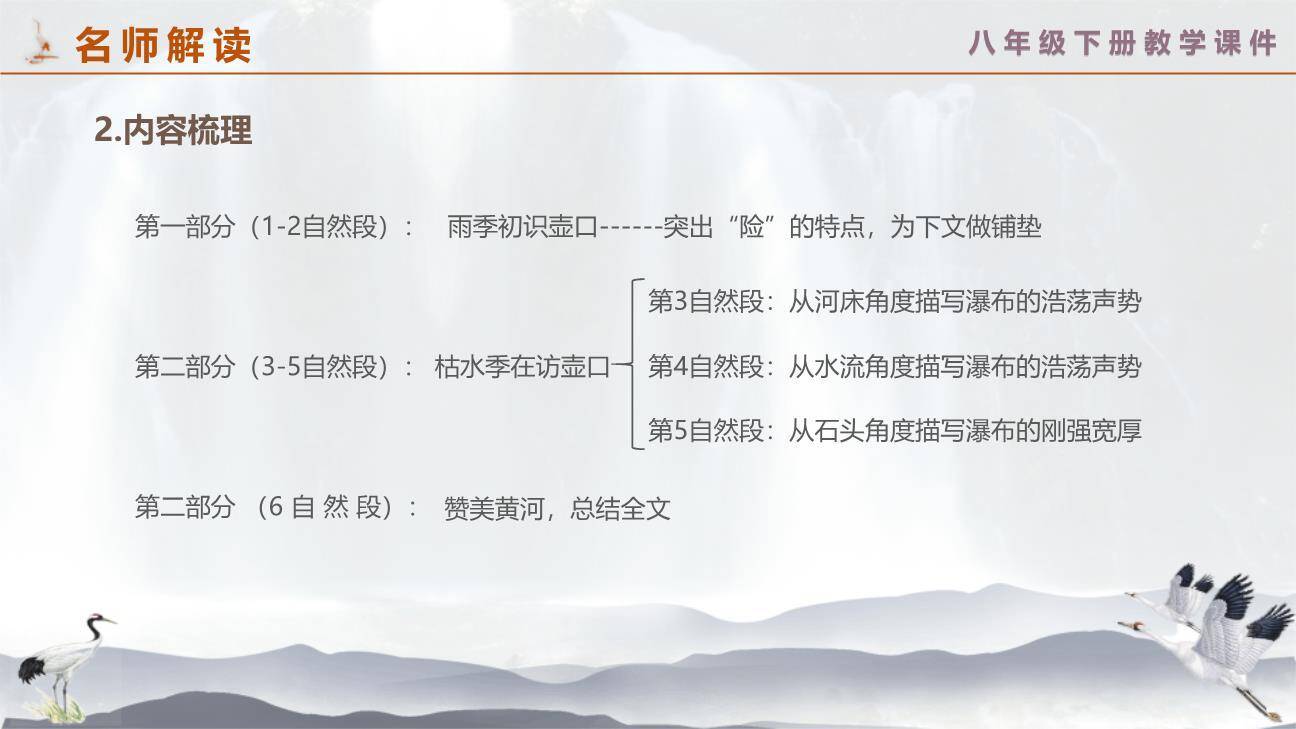 壶口瀑布PPT课件41