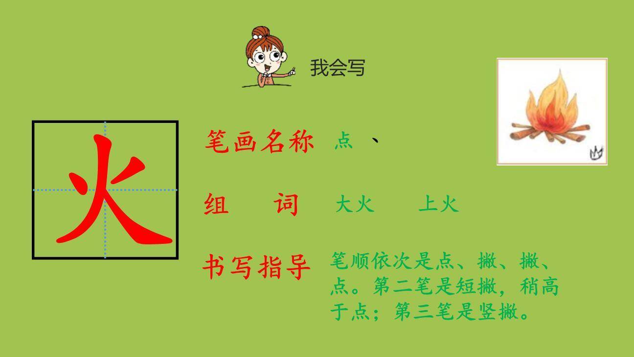 日月水火PPT课件第一课时2