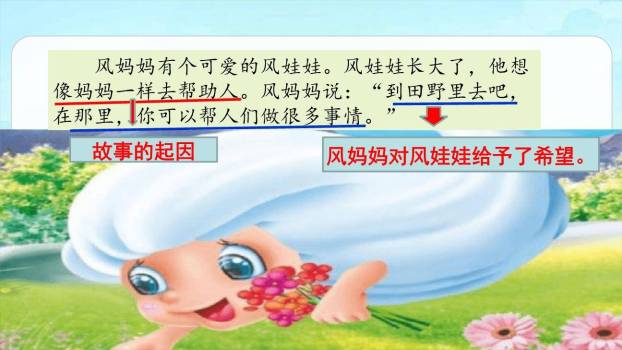 风娃娃PPT课件56
