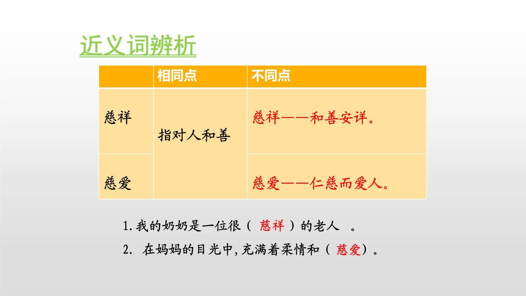 精彩极了和糟糕透了PPT课件42