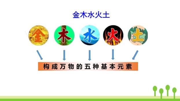 金木水火土PPT课件28