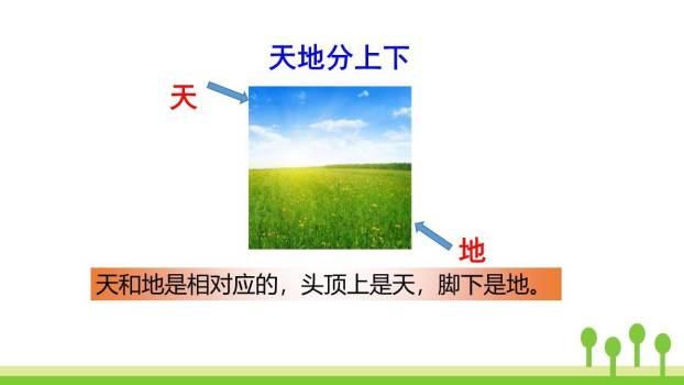 金木水火土PPT课件29