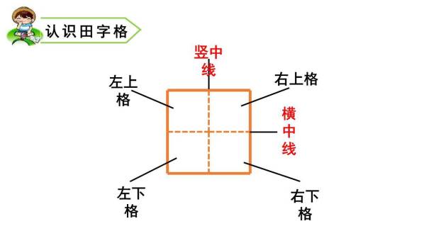 金木水火土PPT课件21
