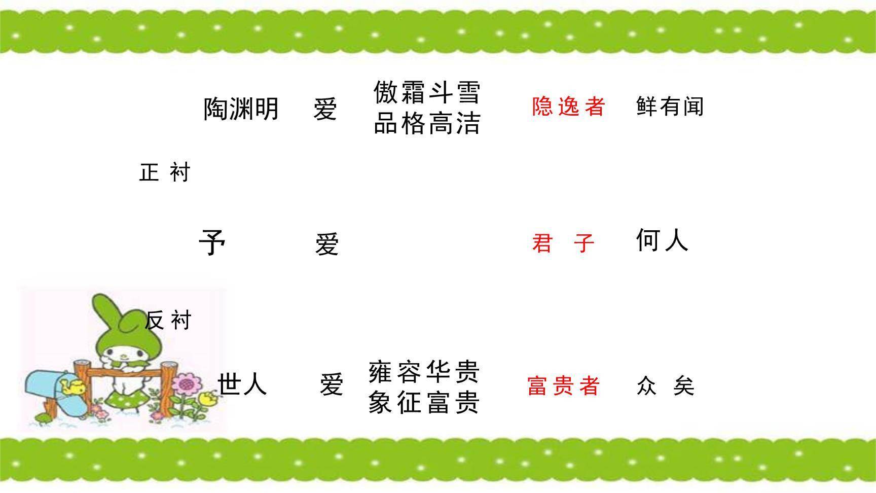 爱莲说PPT课件31