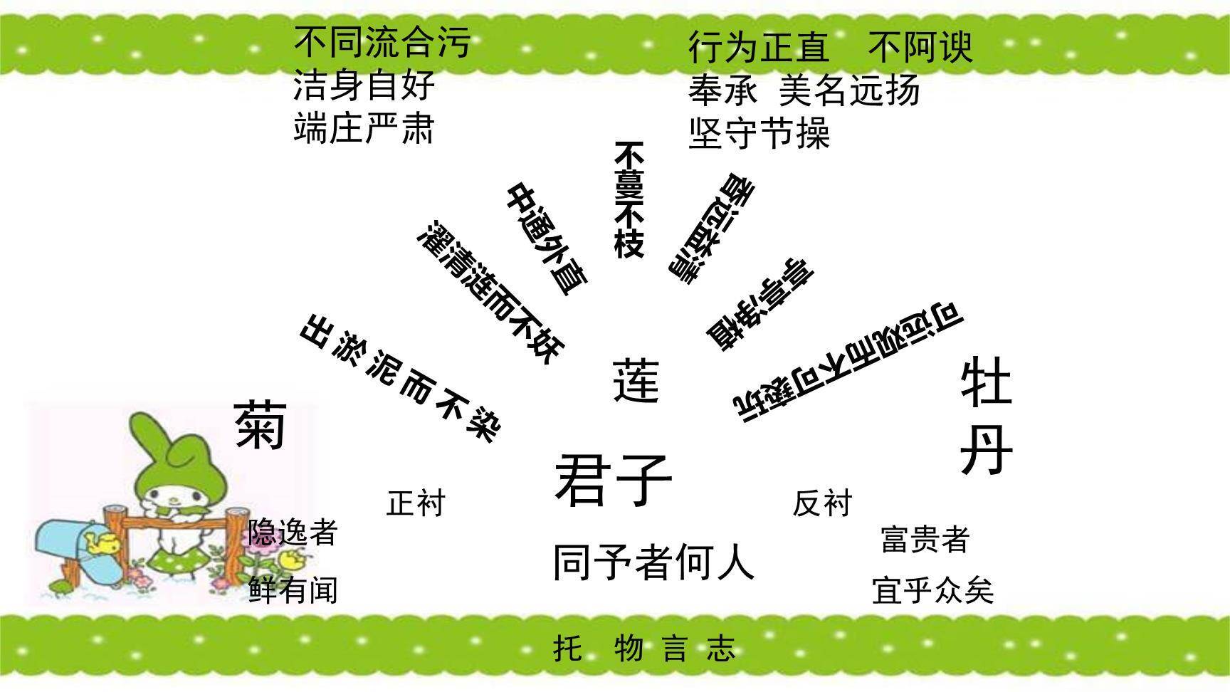 爱莲说PPT课件33