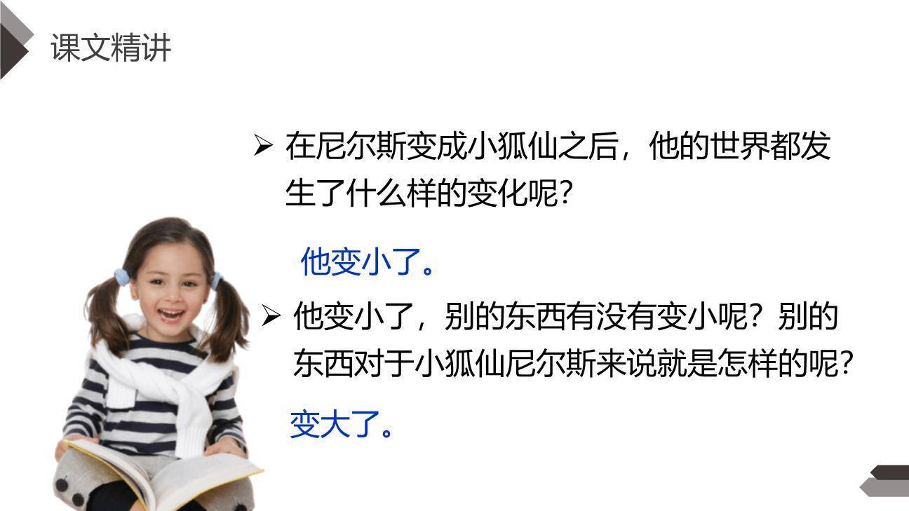 骑鹅旅行记PPT课件52