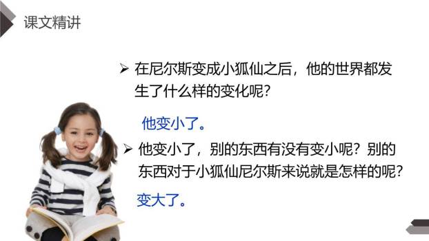 骑鹅旅行记PPT课件52