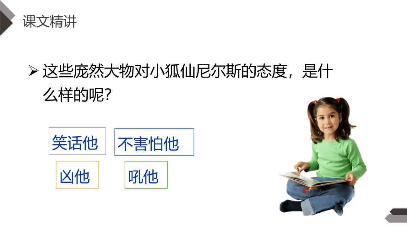 骑鹅旅行记PPT课件53