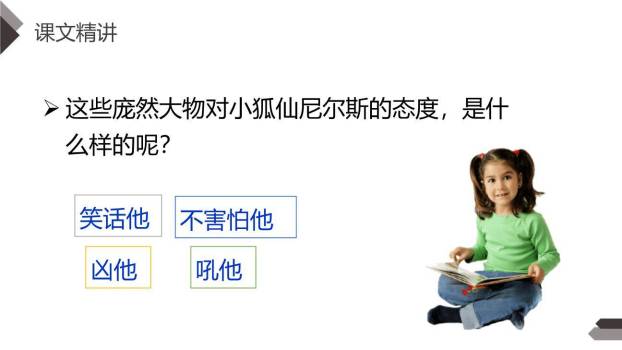 骑鹅旅行记PPT课件53