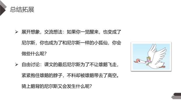 骑鹅旅行记PPT课件55