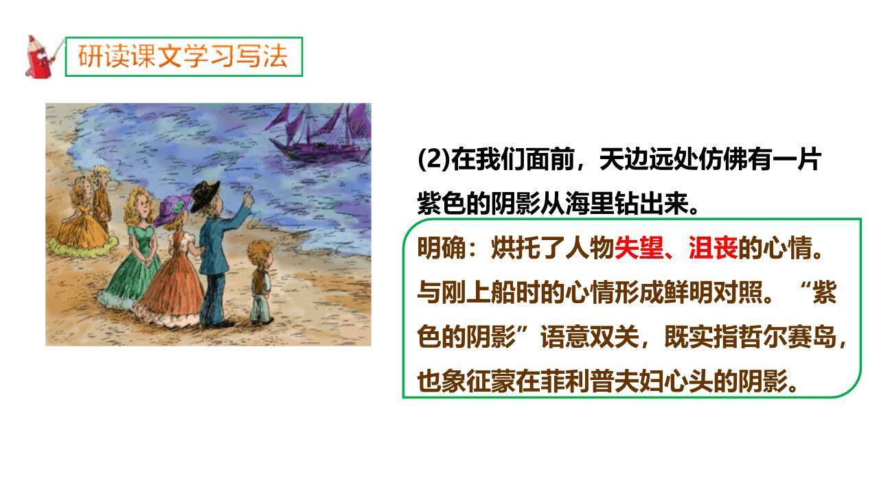 我的叔叔于勒PPT课件77