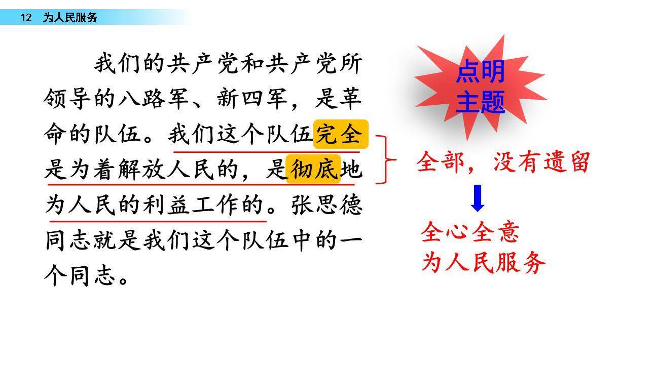 为人民服务PPT课件78