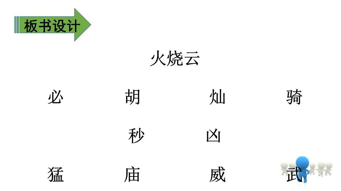 火烧云PPT课件68