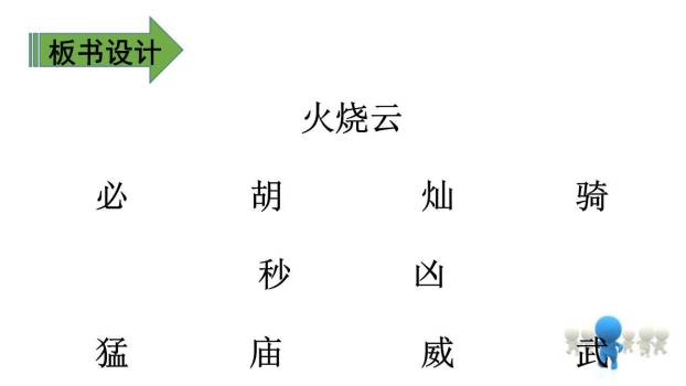 火烧云PPT课件68