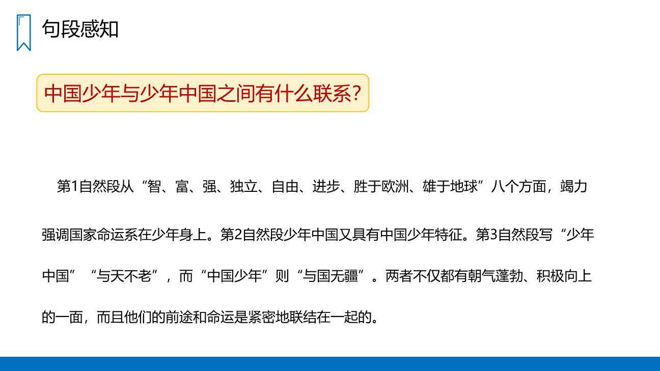 少年中国说PPT课件32