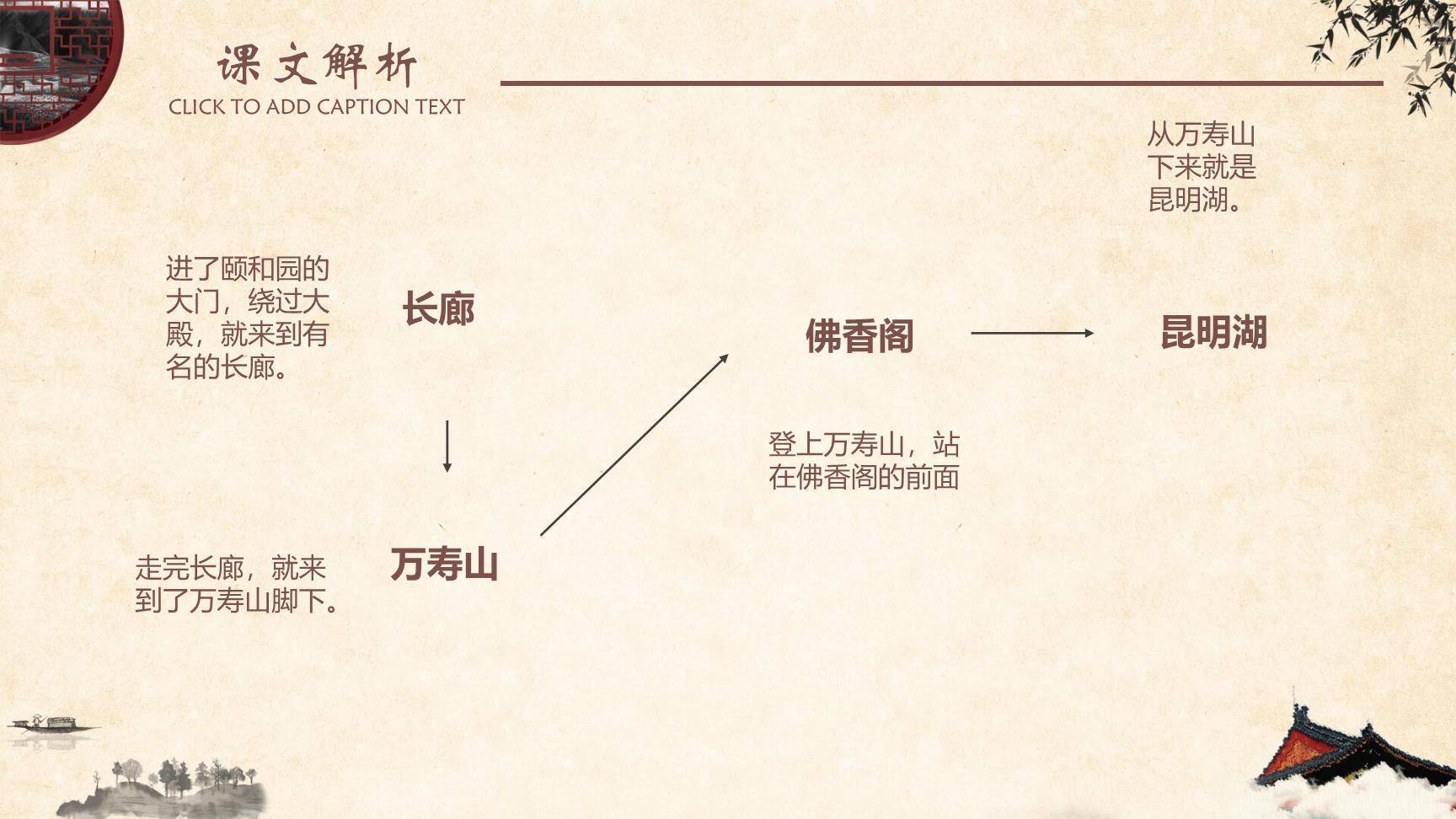 颐和园PPT课件26