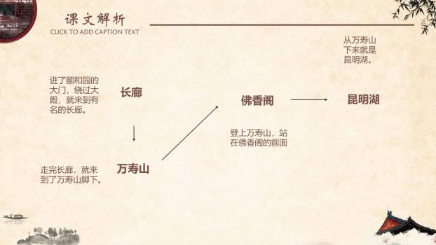 颐和园PPT课件26