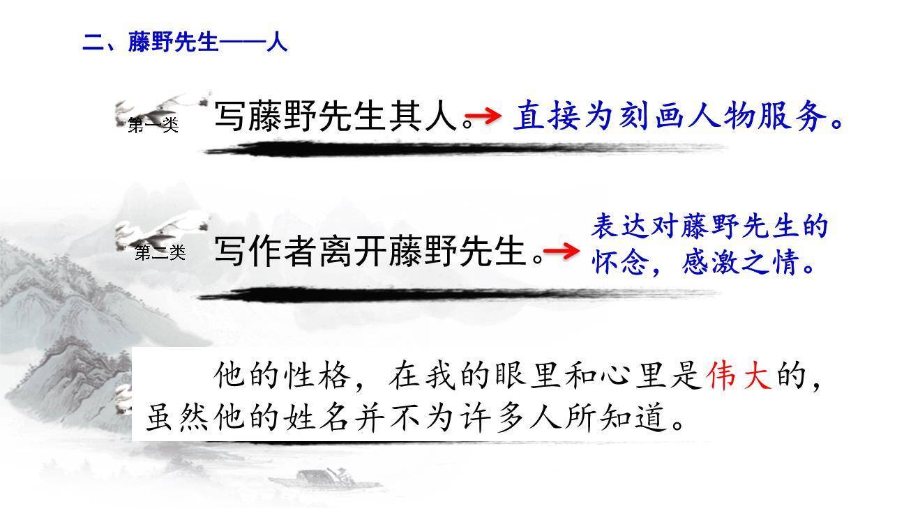 藤野先生PPT课件31