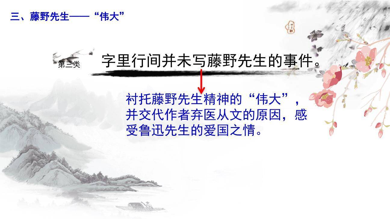 藤野先生PPT课件35