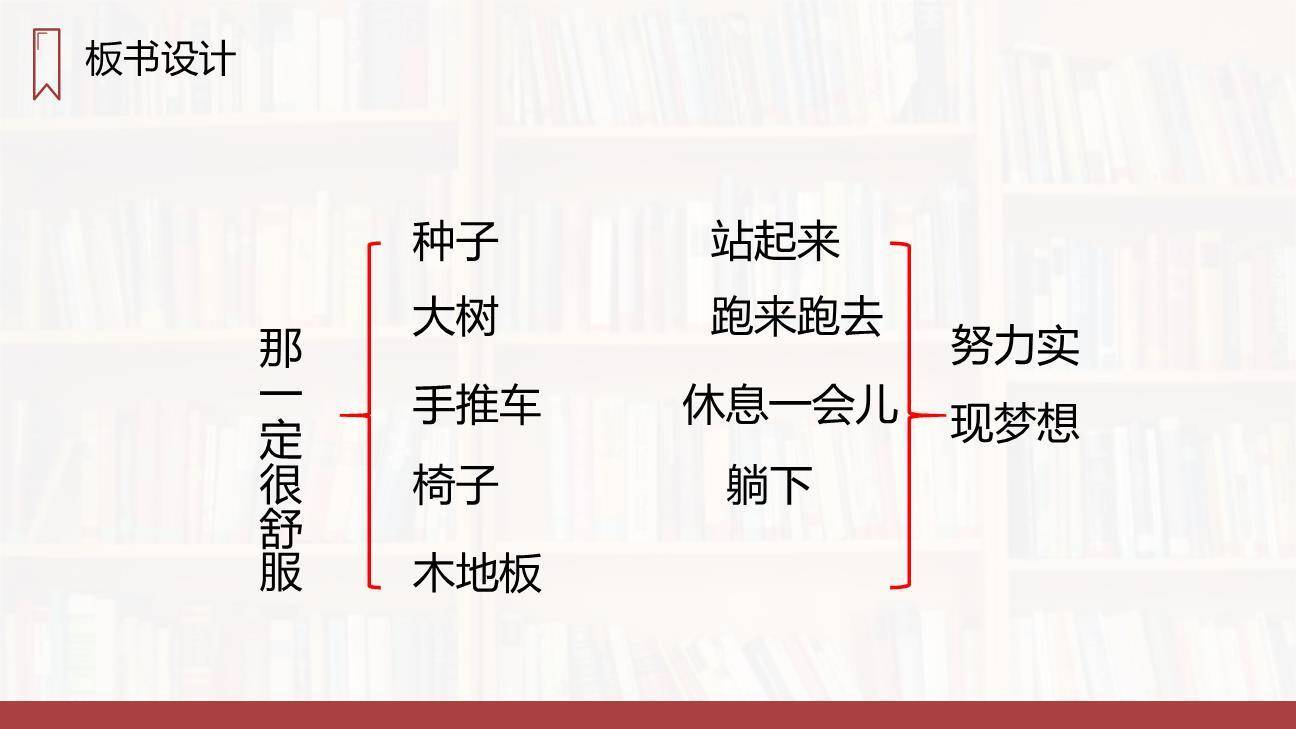 那一定会很好PPT课件19