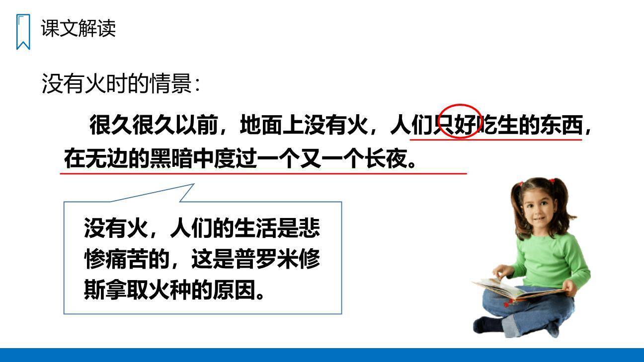 普罗米修斯PPT课件64