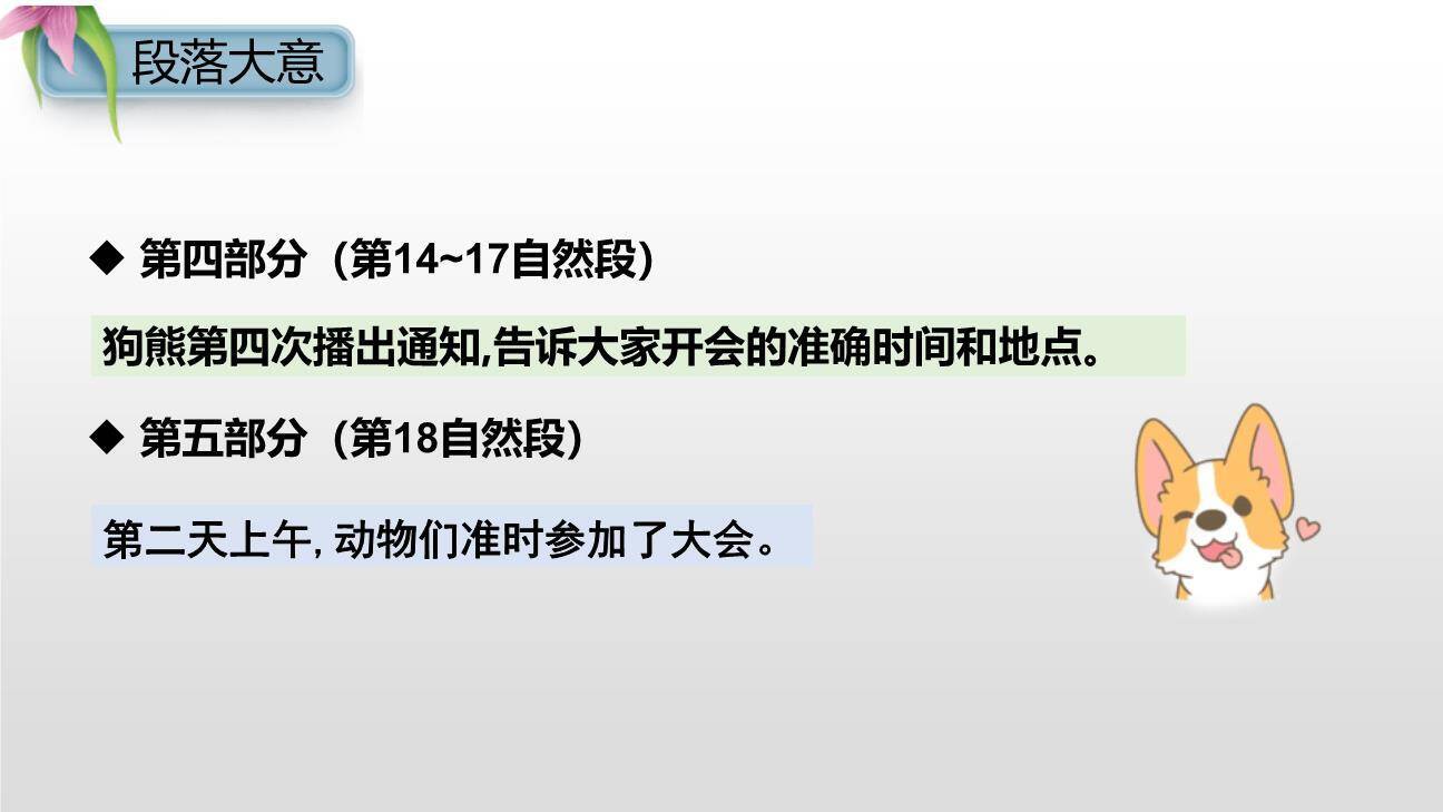 动物王国开大会PPT课件28