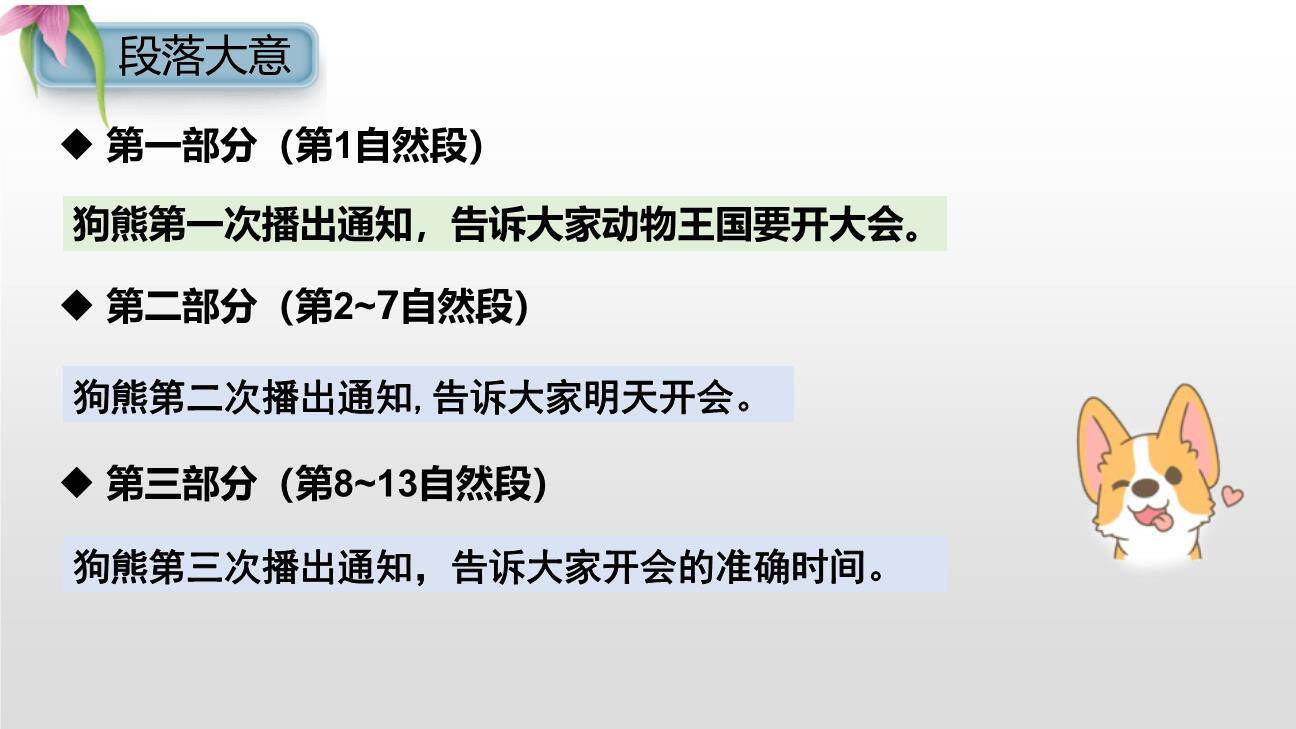 动物王国开大会PPT课件27