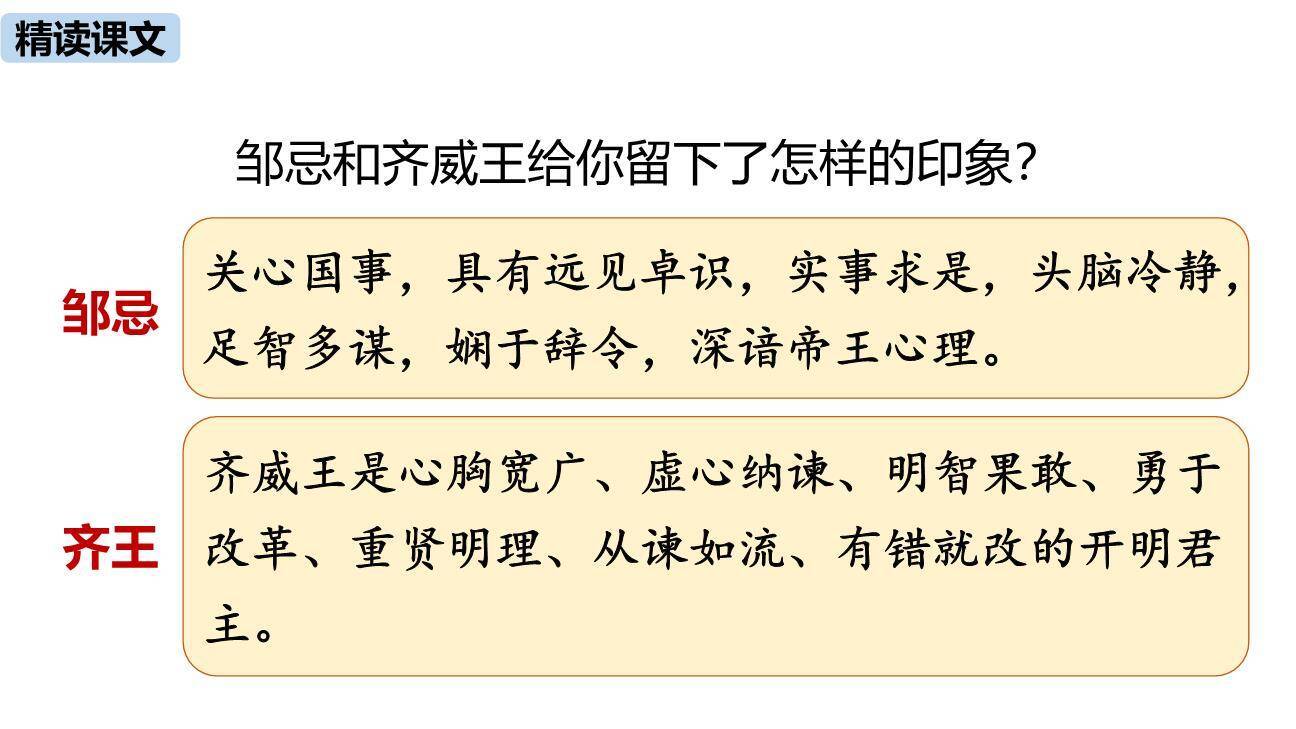 邹忌讽齐王纳谏PPT课件53