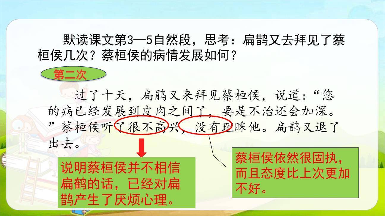 故事二则PPT课件23