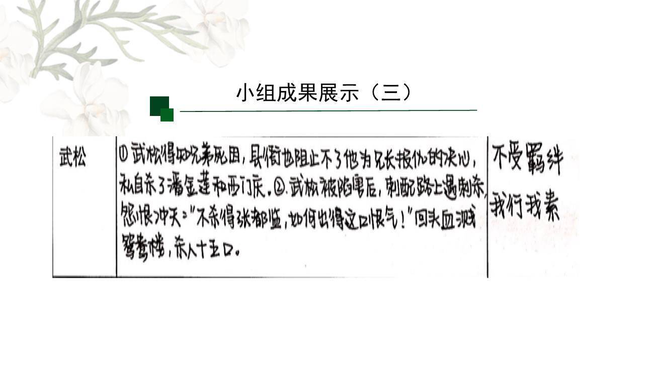 《水浒传》古典小说的阅读PPT课件18