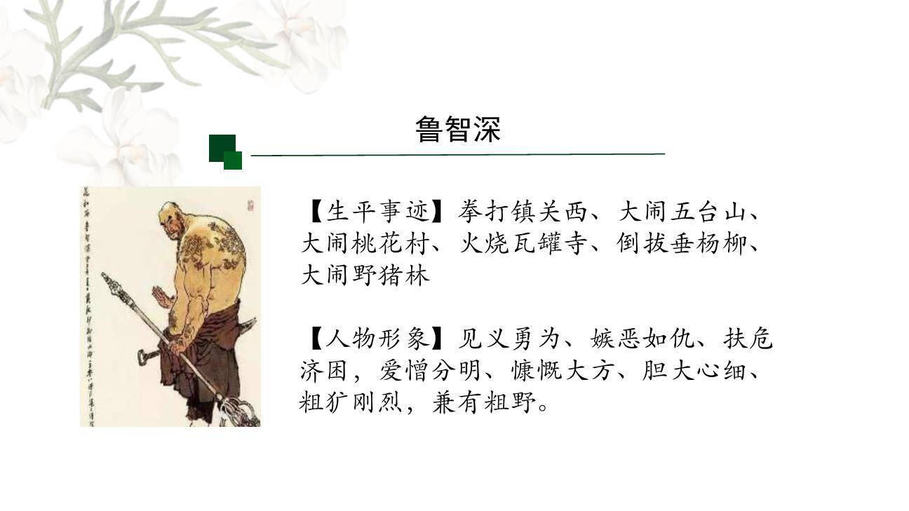 《水浒传》古典小说的阅读PPT课件15