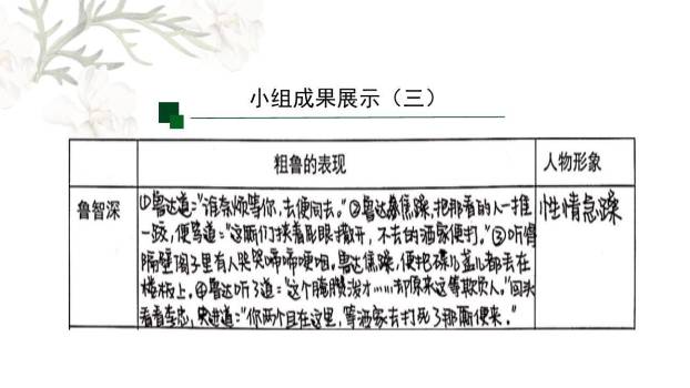 《水浒传》古典小说的阅读PPT课件16