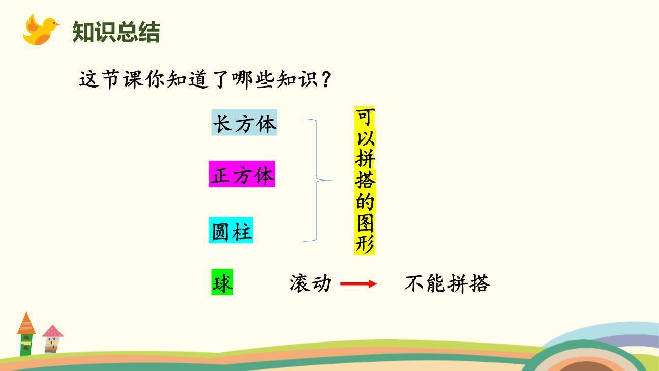 我说你做PPT课件15