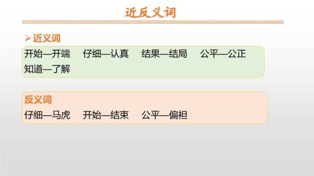 狐狸分奶酪PPT课件33