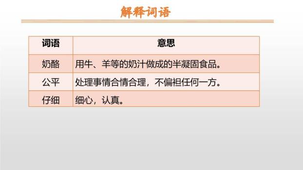 狐狸分奶酪PPT课件34