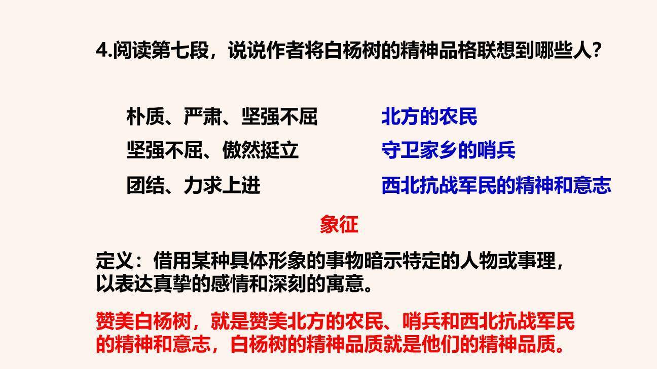 白杨礼赞PPT课件81