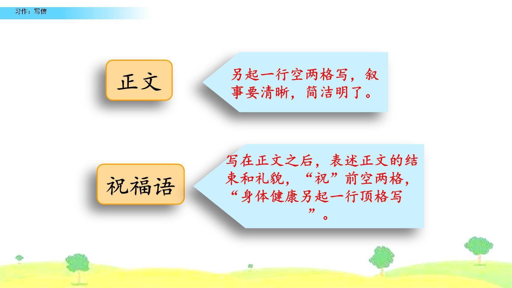 写信PPT课件17