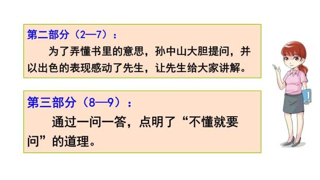 不懂就要问PPT课件63