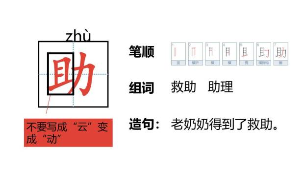 要是你在野外迷了路PPT课件74