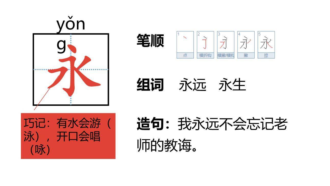 要是你在野外迷了路PPT课件76