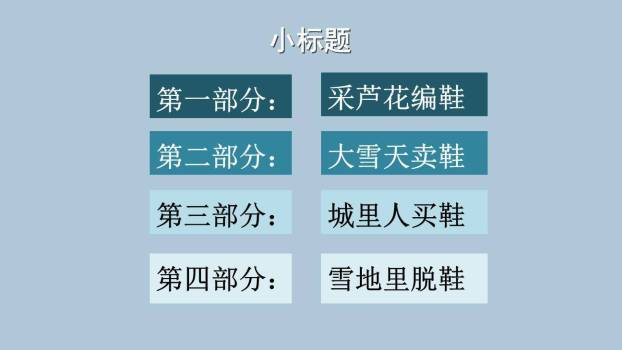 芦花鞋PPT课件46