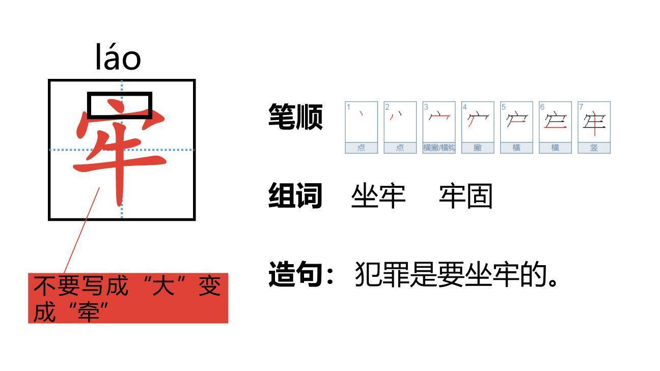 亡羊补牢PPT课件43