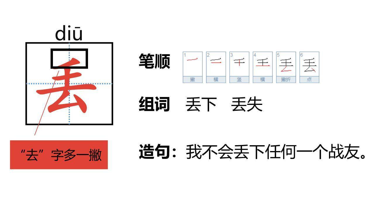 亡羊补牢PPT课件46