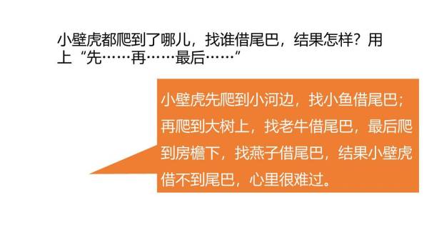 小壁虎借尾巴PPT课件36