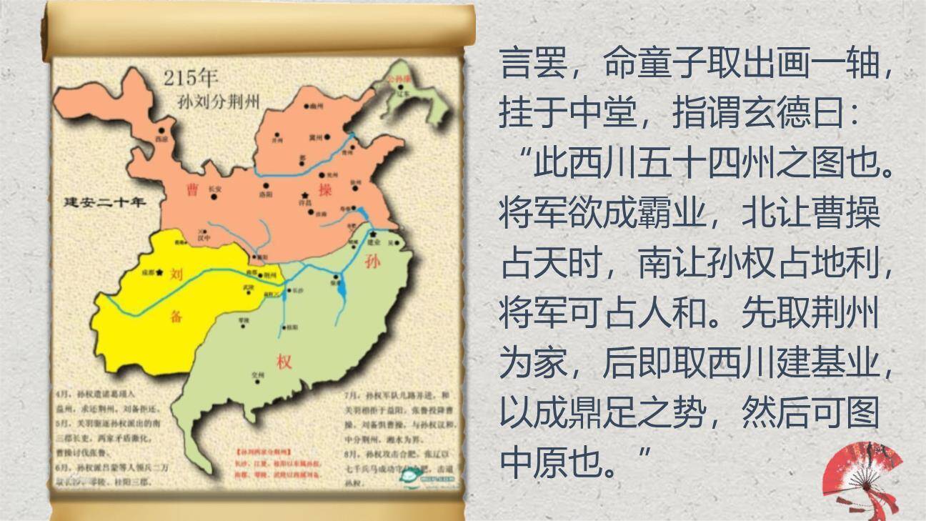 三顾茅庐PPT课件84