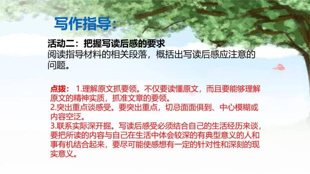 学写读后感PPT课件34